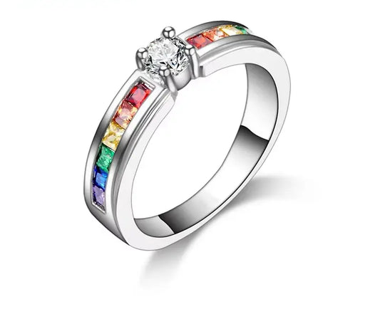 Rainbow Ring | Industrial Anti-Slip Solution GLOBGRIP®