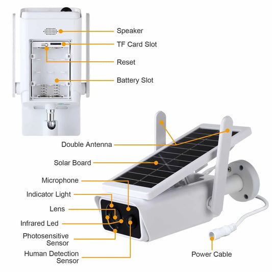 4K Wi-Fi Solar Camera | Industrial Anti-Slip Solution GLOBGRIP®