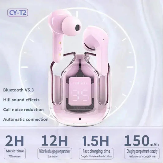 Original T2 Wireless Bluetooth Earphones | Industrial Anti-Slip Solution GLOBGRIP®