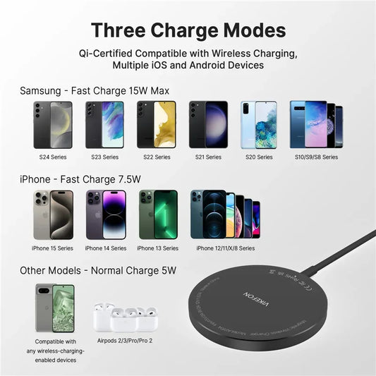 Magnetic Wireless Charger Pad USB + Type-C GLOBGRIP®