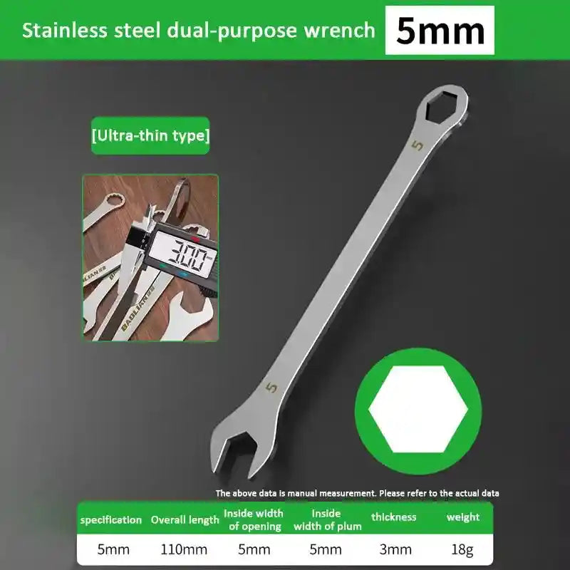 Ultra Thin Open End Wrench 5–32mm – Ratchet Wrenches GLOBGRIP®