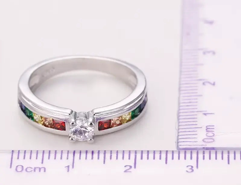 Rainbow Ring | Industrial Anti-Slip Solution GLOBGRIP®