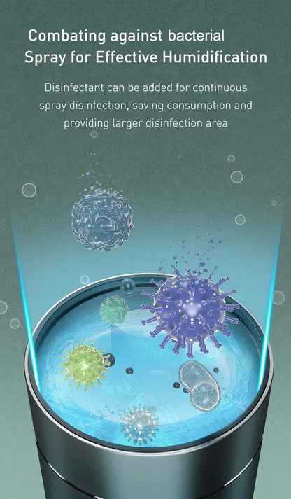 🌬️ Car Diffuser & Humidifier GLOBGRIP®