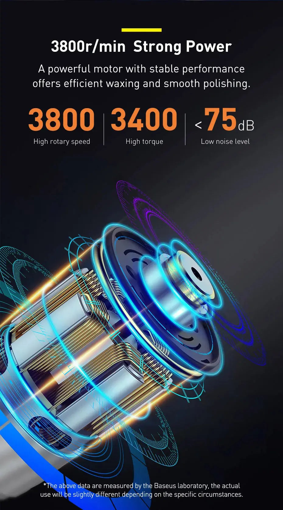 Baseus Wireless Car Polisher Machine – Cordless Electric Wax GLOBGRIP®