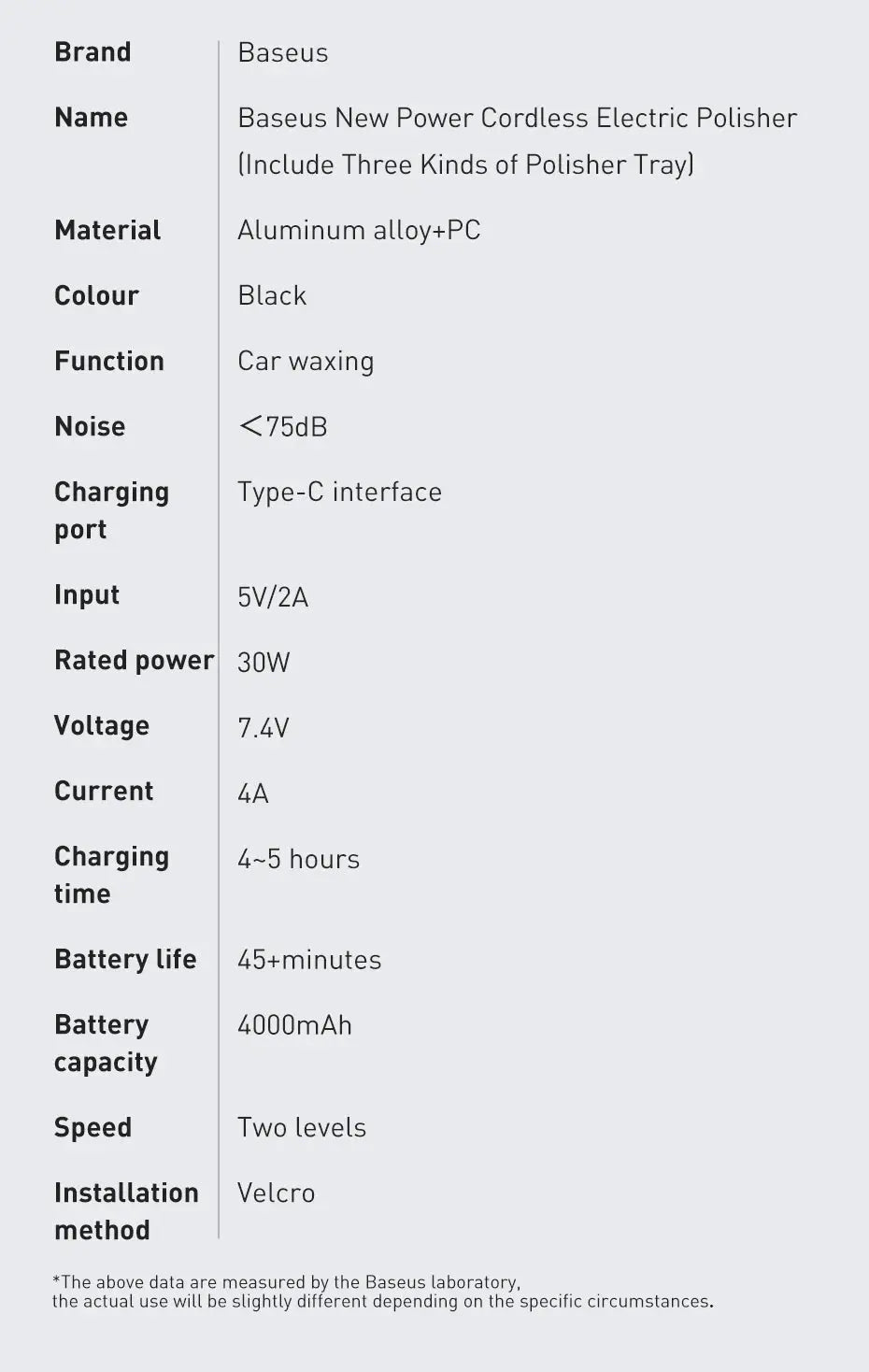 Baseus Wireless Car Polisher Machine – Cordless Electric Wax GLOBGRIP®
