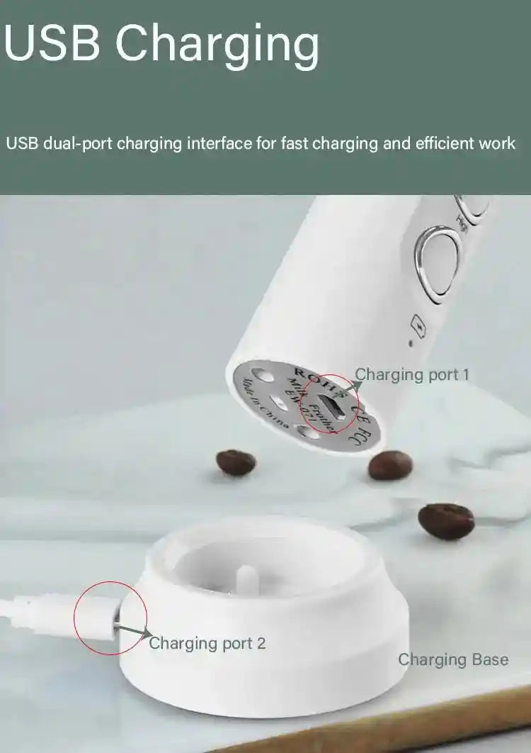Electric Milk Frother | Portable Coffee Foam Maker | GLOBGRIP® GLOBGRIP®