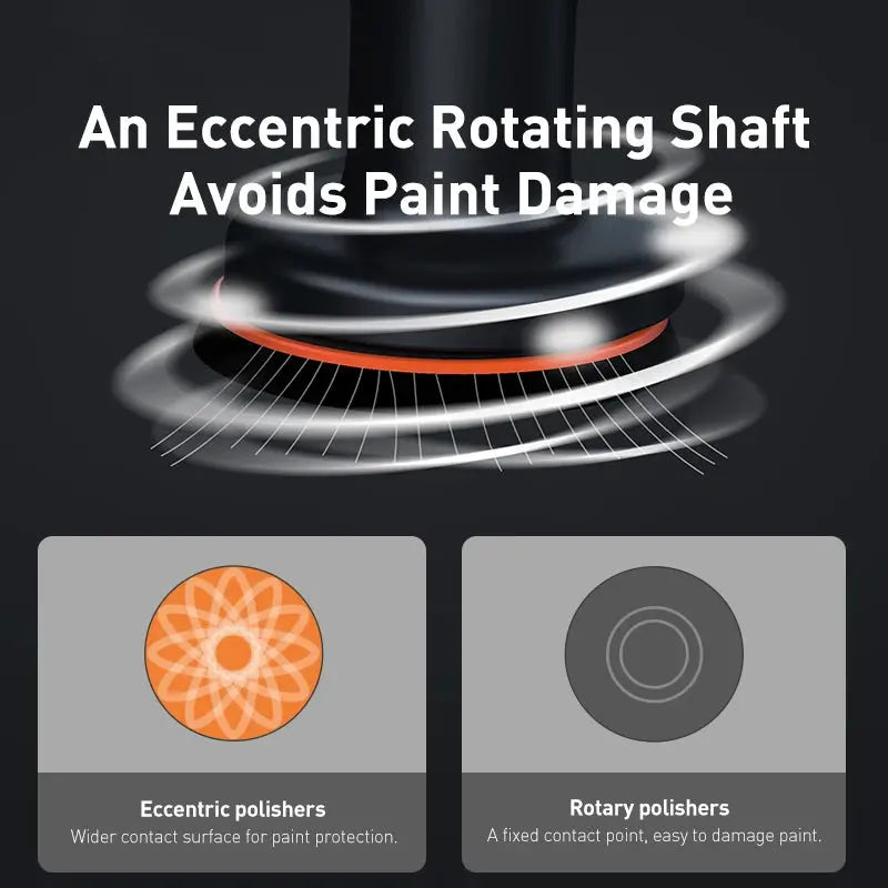 Baseus Wireless Car Polisher Machine – Cordless Electric Wax GLOBGRIP®