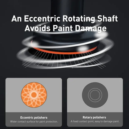 Baseus Wireless Car Polisher Machine – Cordless Electric Wax GLOBGRIP®