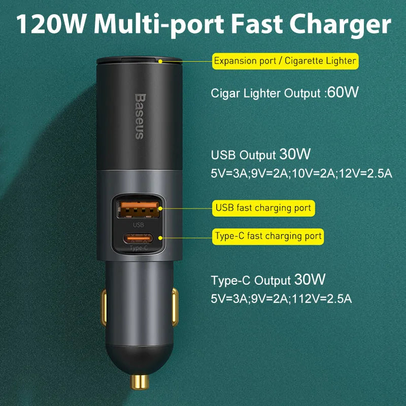 ⚡ 120W Car Charger Splitter GLOBGRIP®