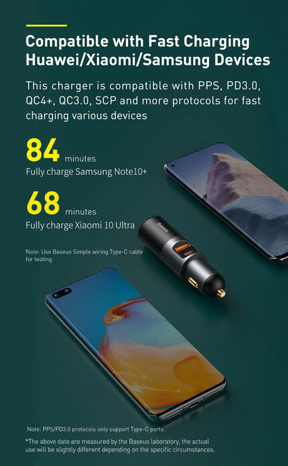 ⚡ 120W Car Charger Splitter GLOBGRIP®