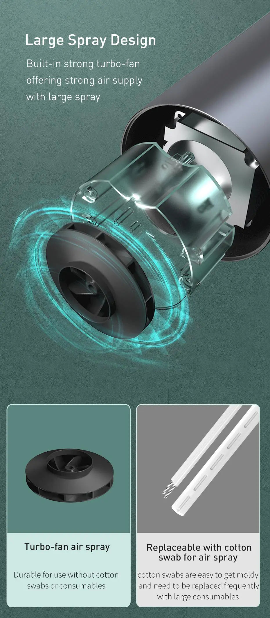 🌬️ Car Diffuser & Humidifier GLOBGRIP®