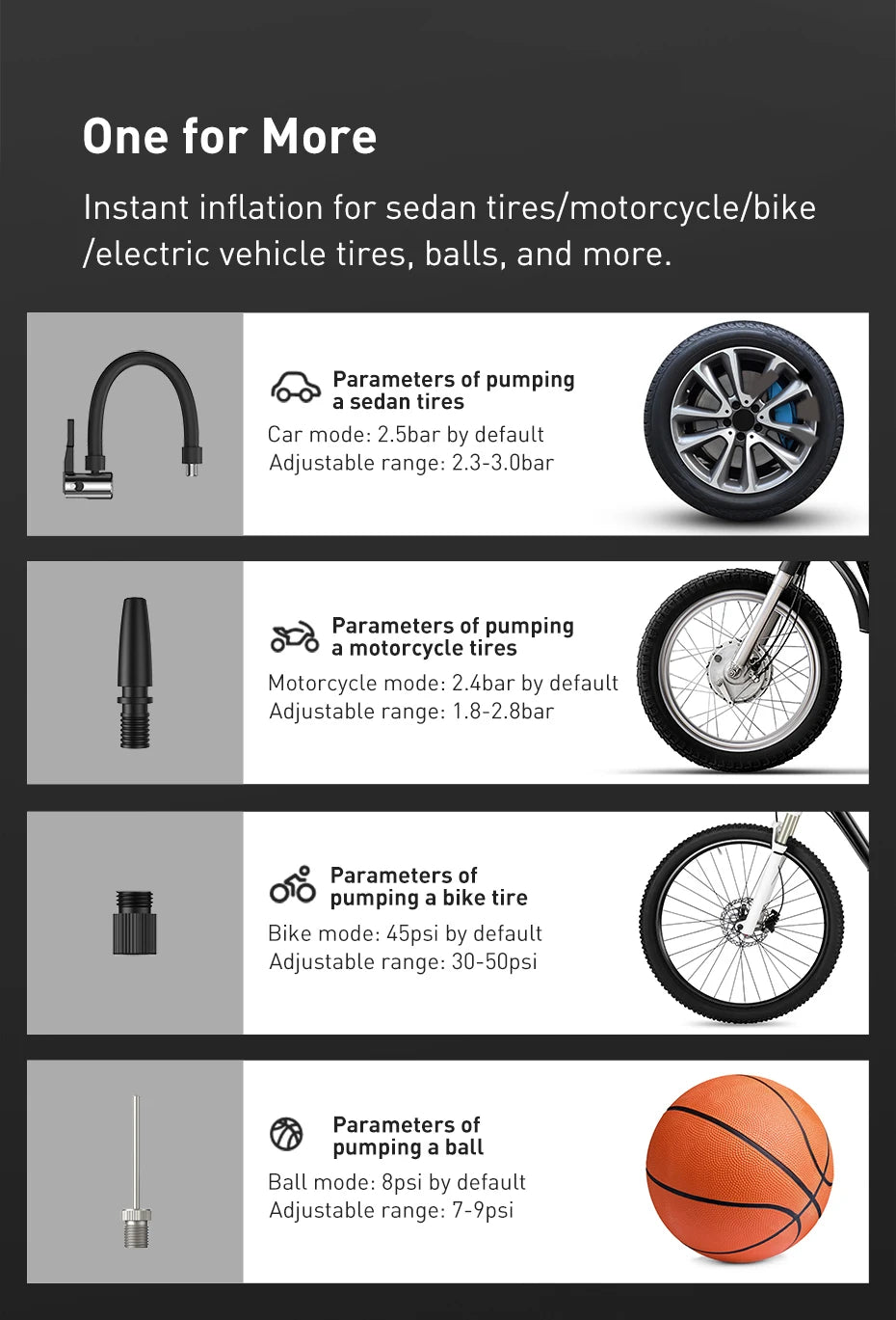 .  🔧 Mini Car Air Compressor GLOBGRIP®