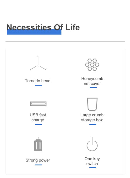 Electric Lint Remover & Fuzz Shaver | Professional Fabric Pill Shaver GLOBGRIP®