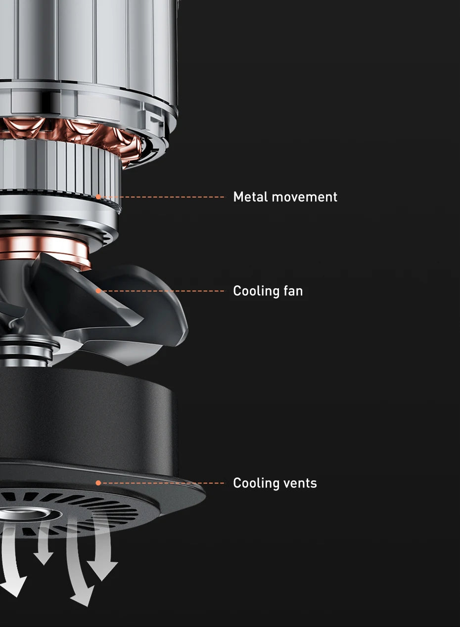 .  🔧 Mini Car Air Compressor GLOBGRIP®