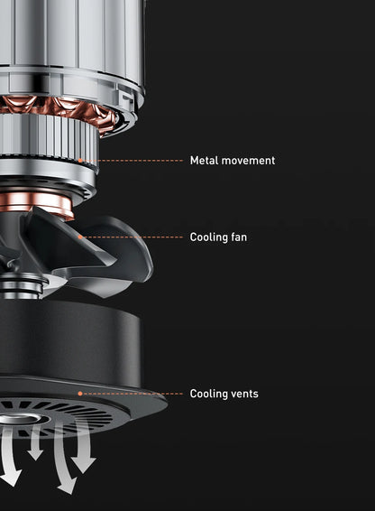 .  🔧 Mini Car Air Compressor GLOBGRIP®