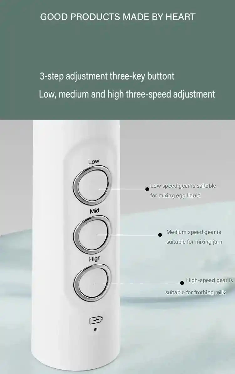 Electric Milk Frother | Portable Coffee Foam Maker | GLOBGRIP® GLOBGRIP®