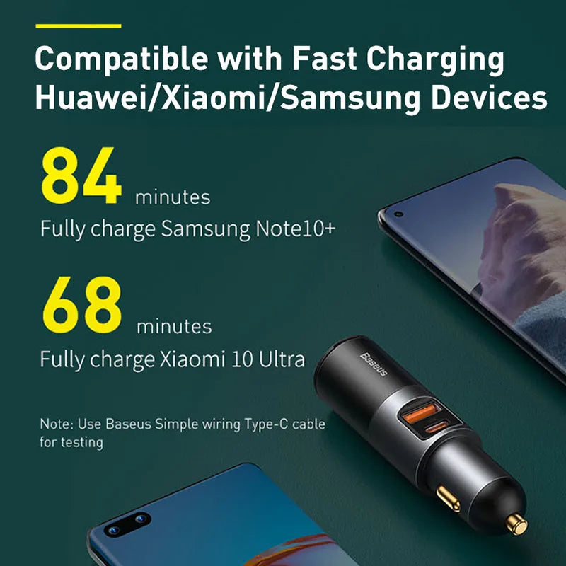 ⚡ 120W Car Charger Splitter GLOBGRIP®