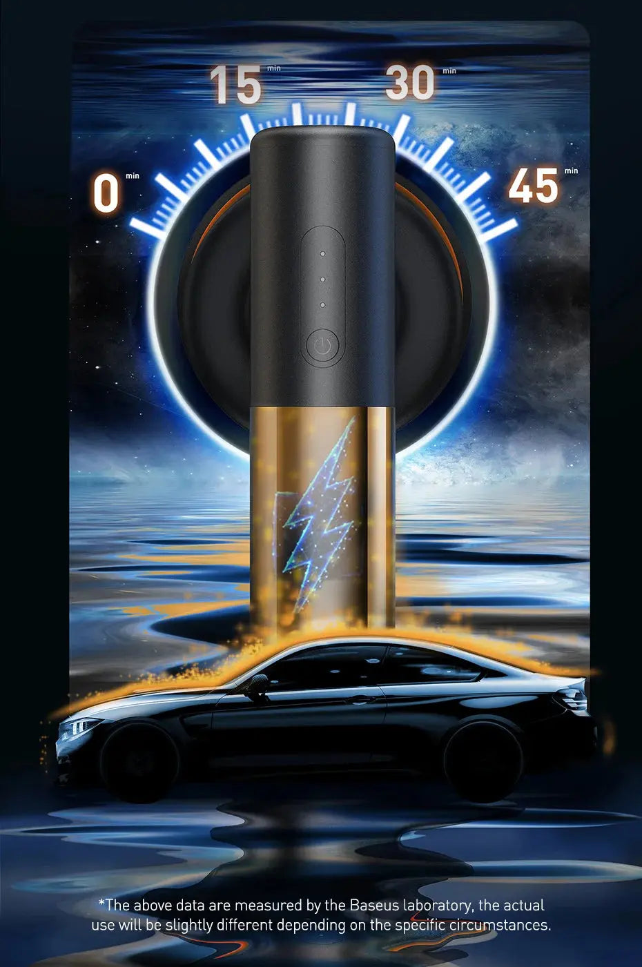 Baseus Wireless Car Polisher Machine – Cordless Electric Wax GLOBGRIP®