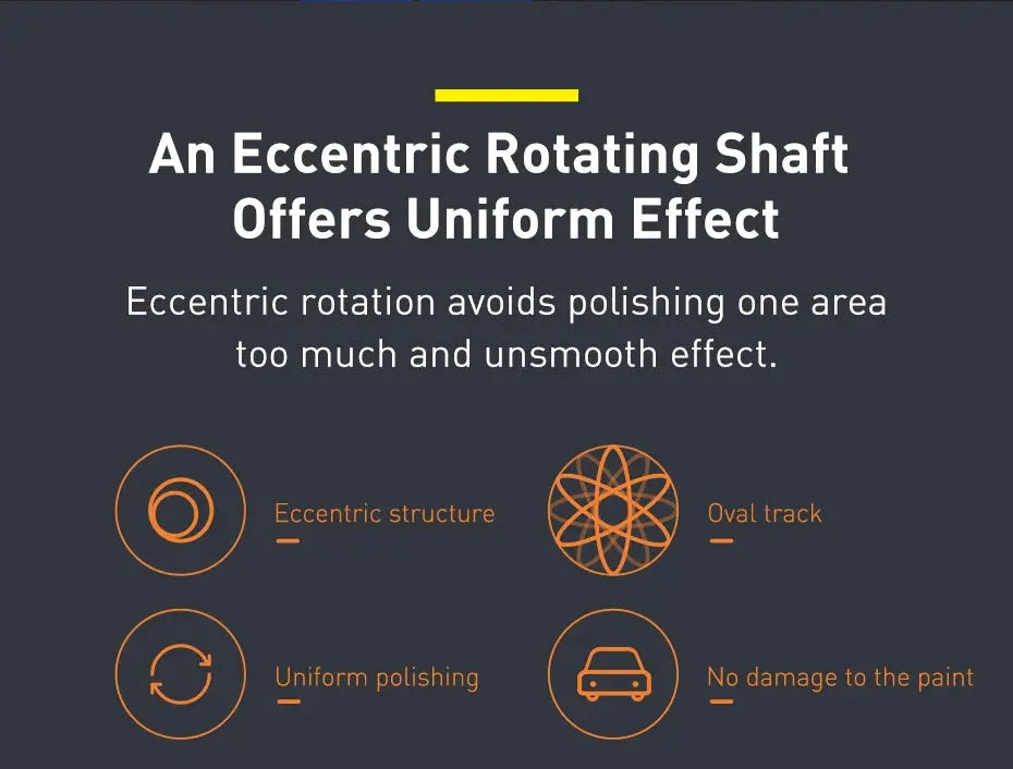 Baseus Wireless Car Polisher Machine – Cordless Electric Wax GLOBGRIP®