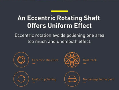 Baseus Wireless Car Polisher Machine – Cordless Electric Wax GLOBGRIP®