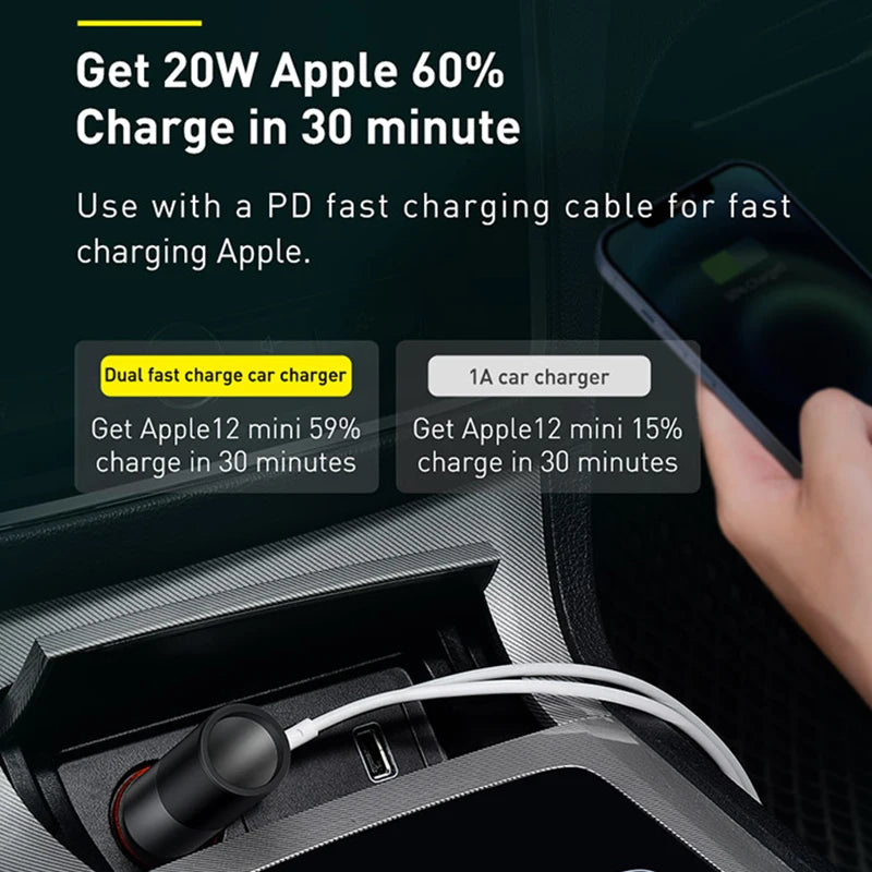 ⚡ 120W Car Charger Splitter GLOBGRIP®