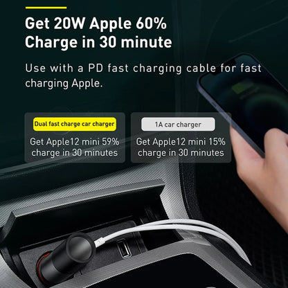 ⚡ 120W Car Charger Splitter GLOBGRIP®
