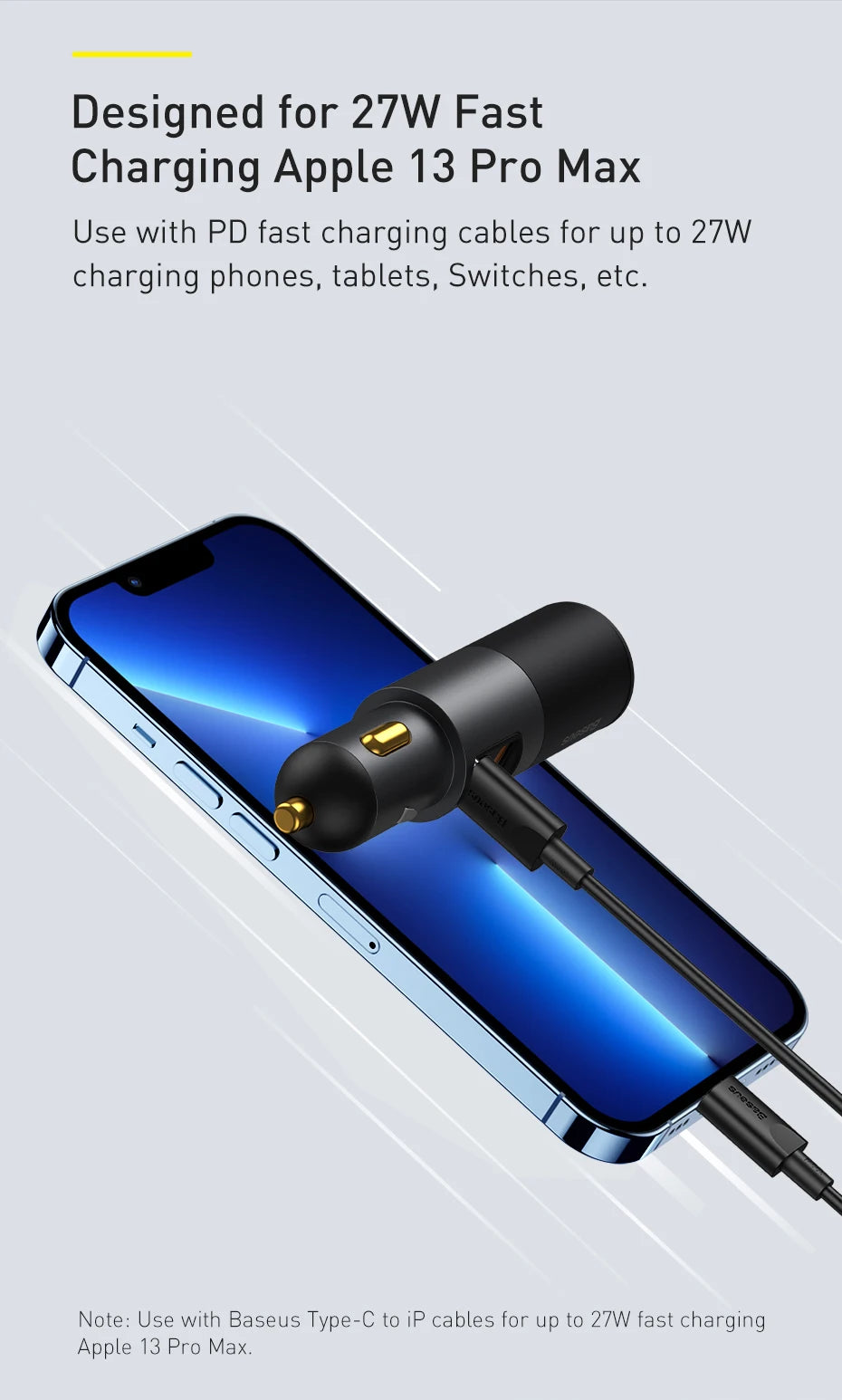 ⚡ 120W Car Charger Splitter GLOBGRIP®