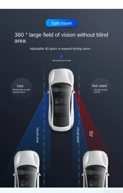 Car Blind Spot Rear View Mirror Wide Angle 360 Degree GLOBGRIP®