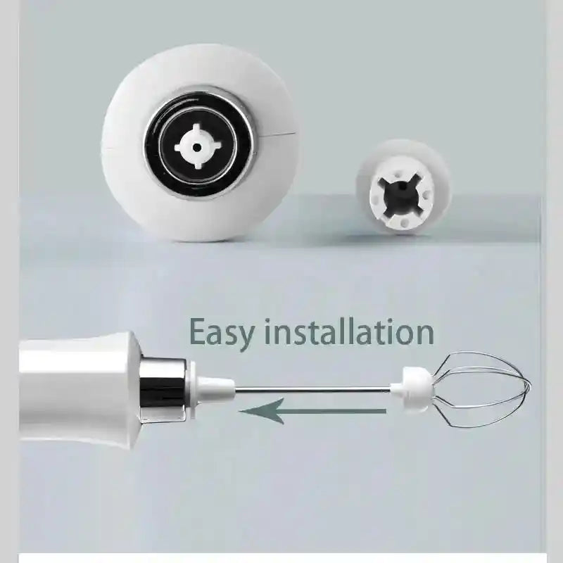 Electric Milk Frother | Portable Coffee Foam Maker | GLOBGRIP® GLOBGRIP®