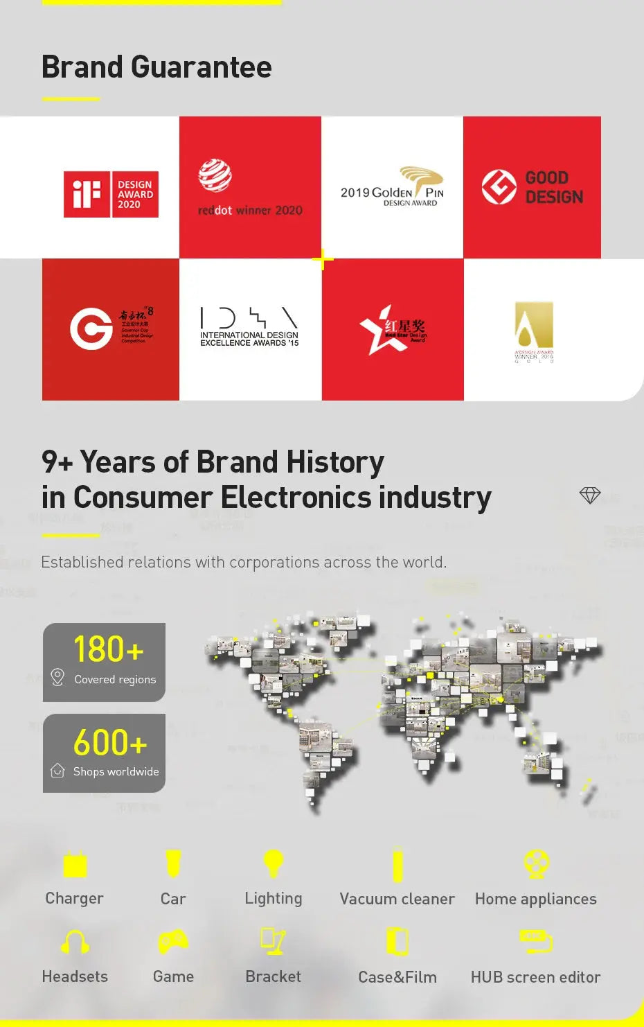 Baseus Wireless Car Polisher Machine – Cordless Electric Wax GLOBGRIP®