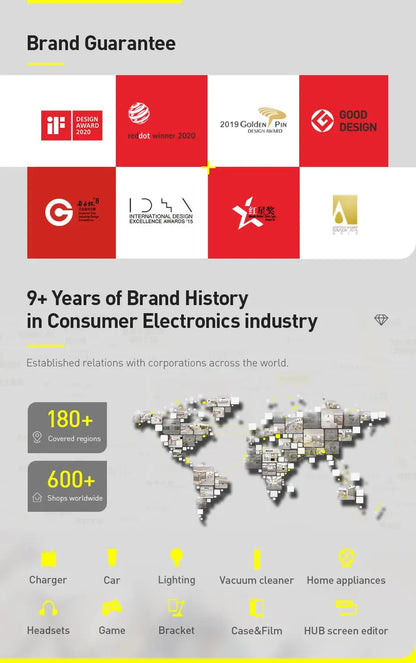 Baseus Wireless Car Polisher Machine – Cordless Electric Wax GLOBGRIP®