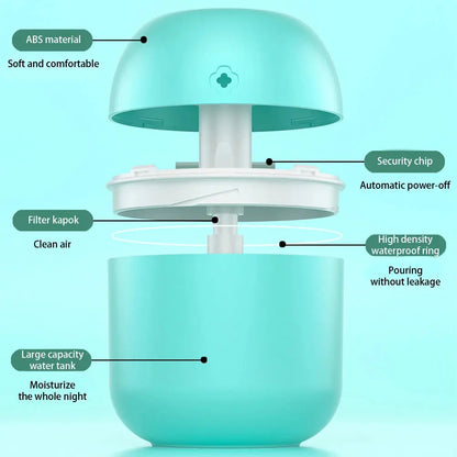 Mini Air Humidifier Aroma Diffuser | Industrial Anti-Slip Solution GLOBGRIP®