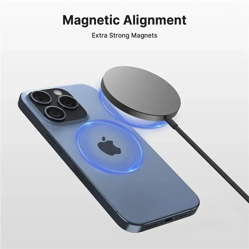 Magnetic Wireless Charger Pad USB + Type-C | Industrial Anti-Slip Solution GLOBGRIP®