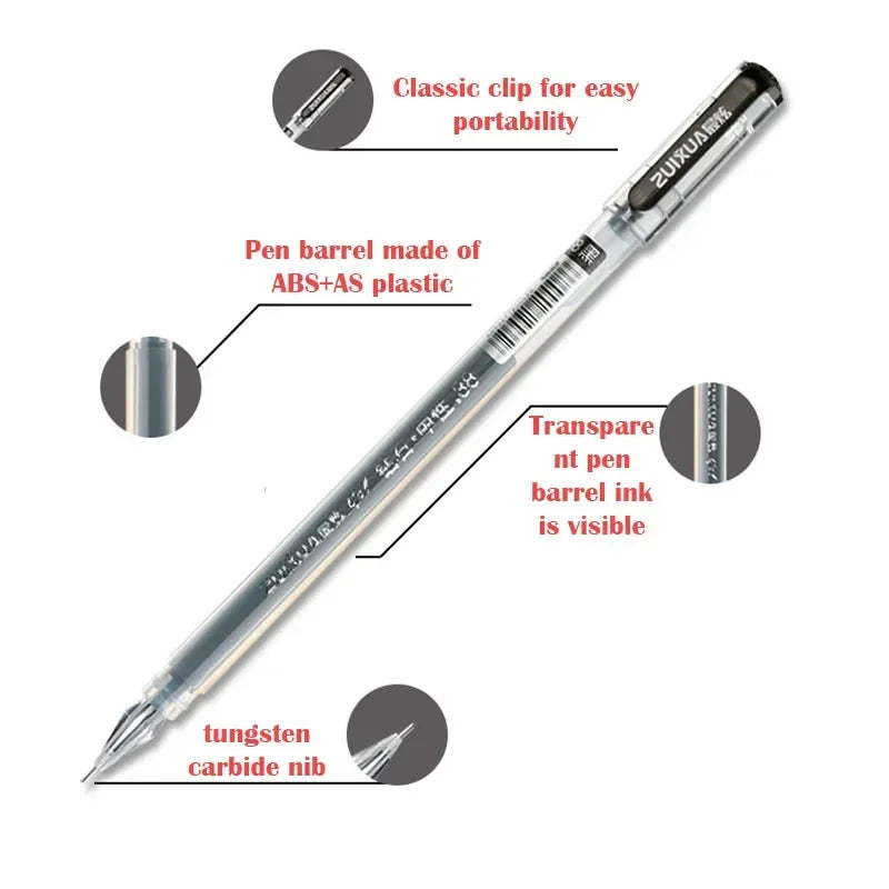 ✒️ Large-Capacity Diamond Tip Gel Pens GLOBGRIP®