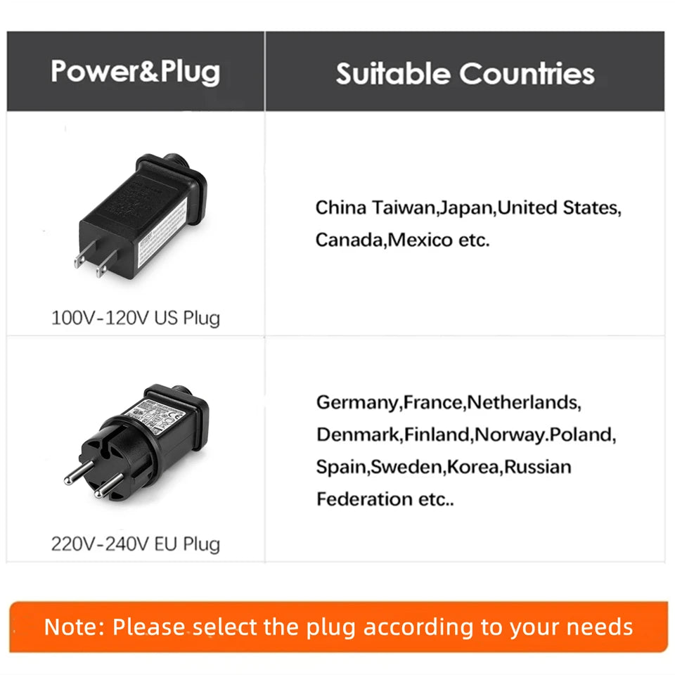 10M-100M Led Light String Street Garland Fairy Light 110V 220V Waterproof Outdoor Garden Party Wedding Christmas Decoration Lamp GLOBGRIP®