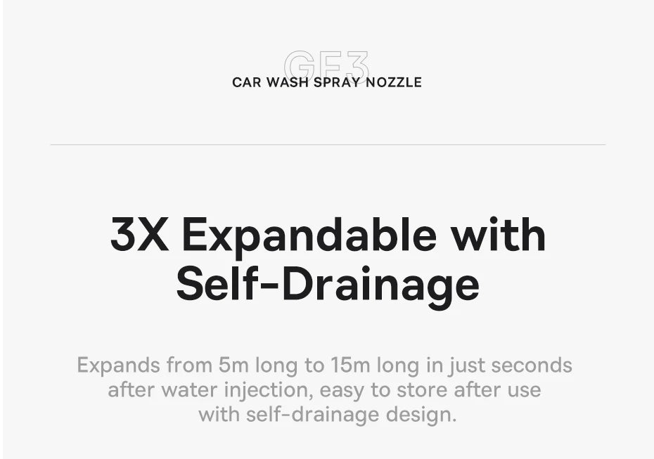 🚗 Car Wash High Pressure Water Gun GLOBGRIP®