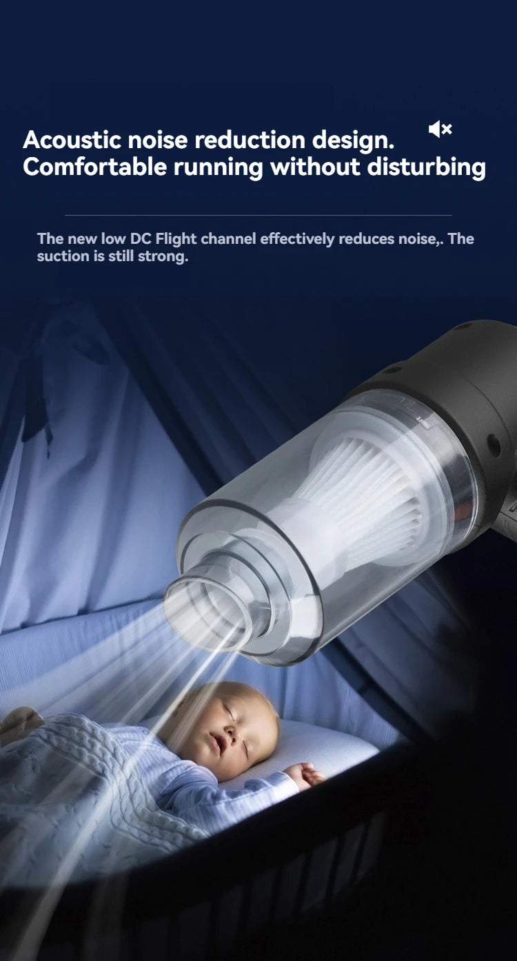 Ultra High Power Car Mounted Vacuum Cleaner GLOBGRIP®