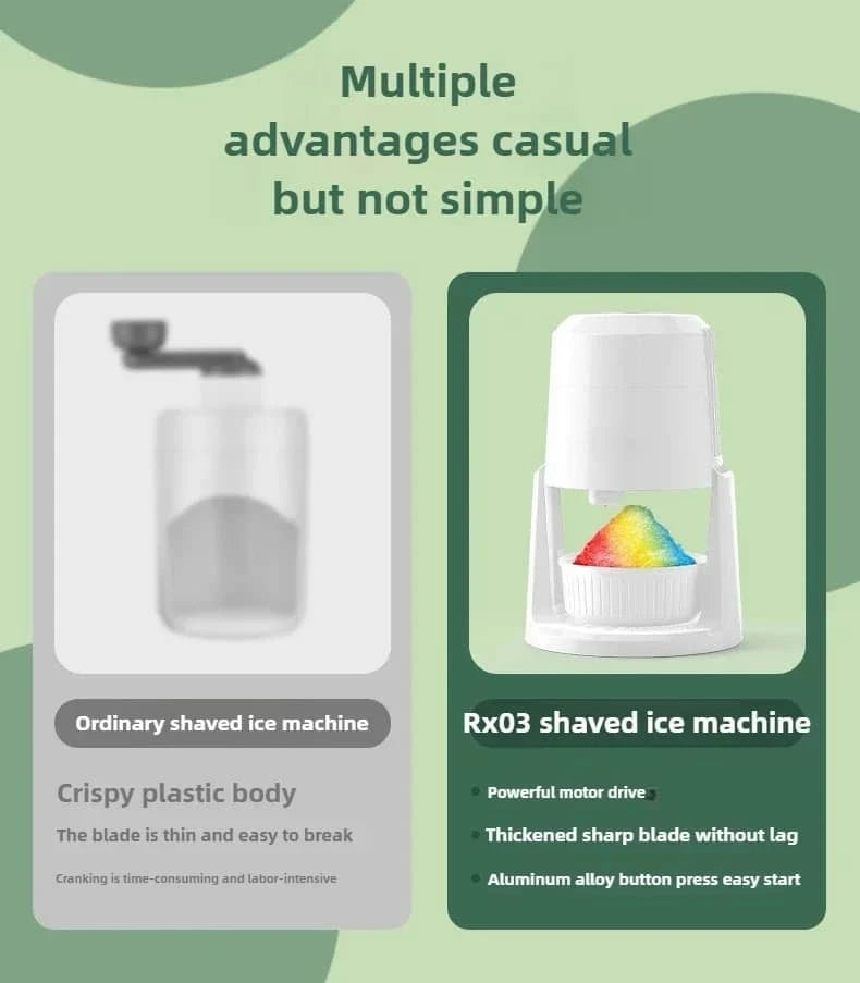 220V Automatic Electric Ice Shaver | Adjustable 2-speed Ice Crusher GLOBGRIP®