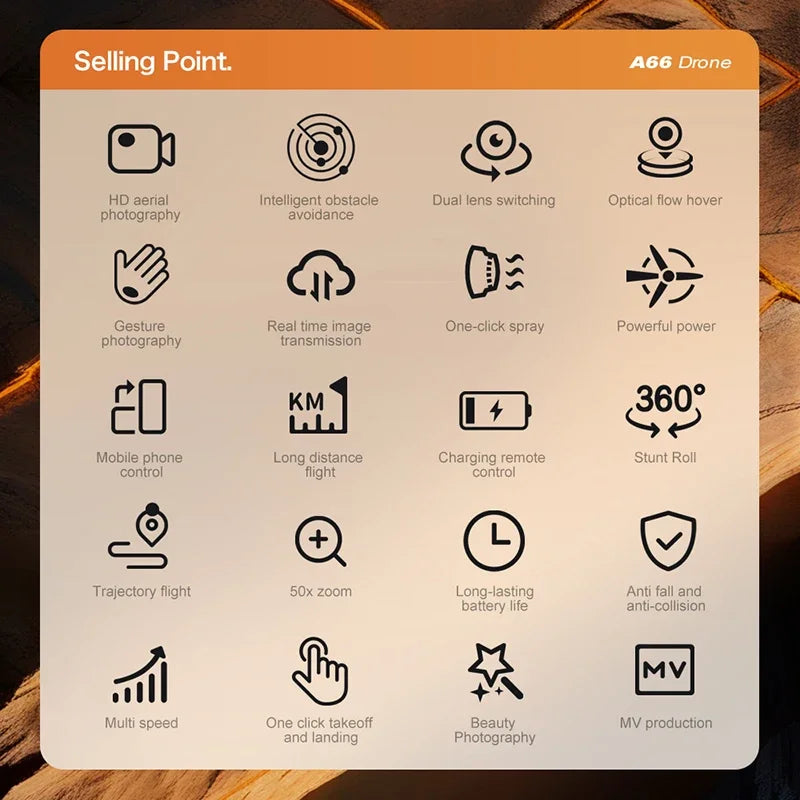 Lenovo A66 Drone 8K HD Dual Camera Brushless Motor Obstacle Avoidance Dron RC Helicopter Foldable Quadcopter Toy Original GLOBGRIP®