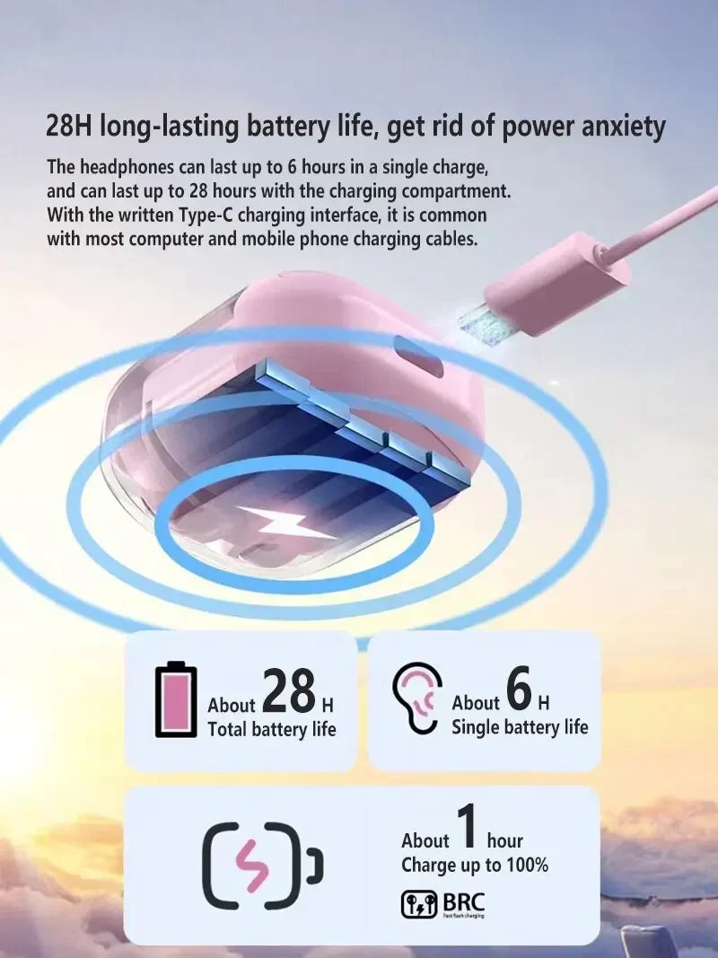 Original T2 Wireless Bluetooth Earphones GLOBGRIP®