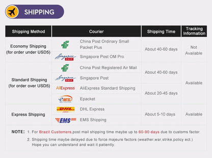 1pc Super Suction Cup Soap Dish Bathroom Portable Soap Dishes Holder Self Draining Soap Box For Bathroom Soap Holder Accessories GLOBGRIP®