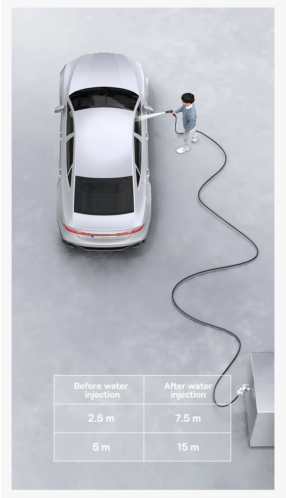 🚗 Car Wash High Pressure Water Gun GLOBGRIP®