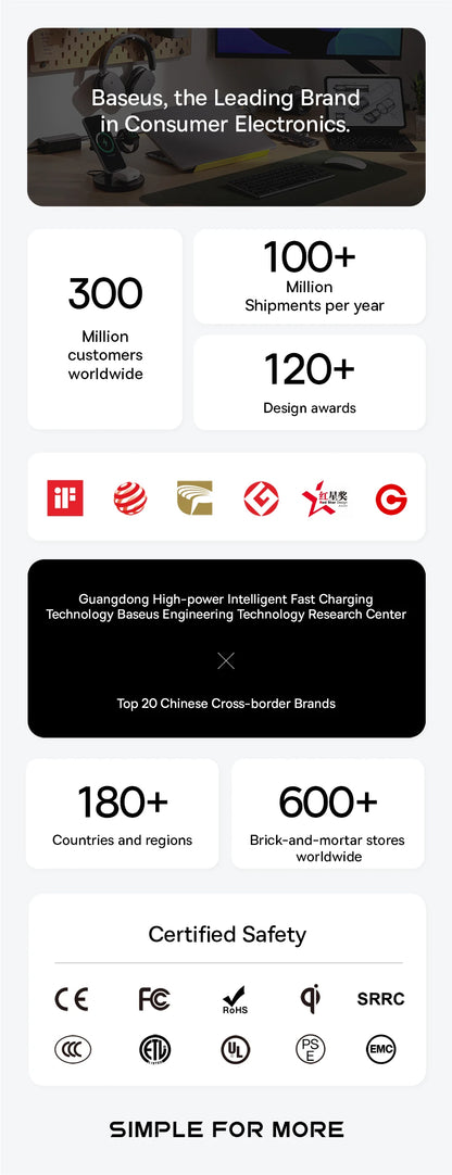 ⚡ 120W Car Charger Splitter GLOBGRIP®