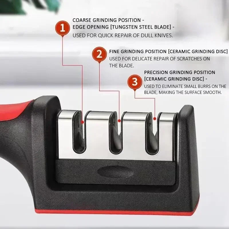 🔪 3-Segment Knife Sharpener | Industrial Anti-Slip Solution GLOBGRIP®