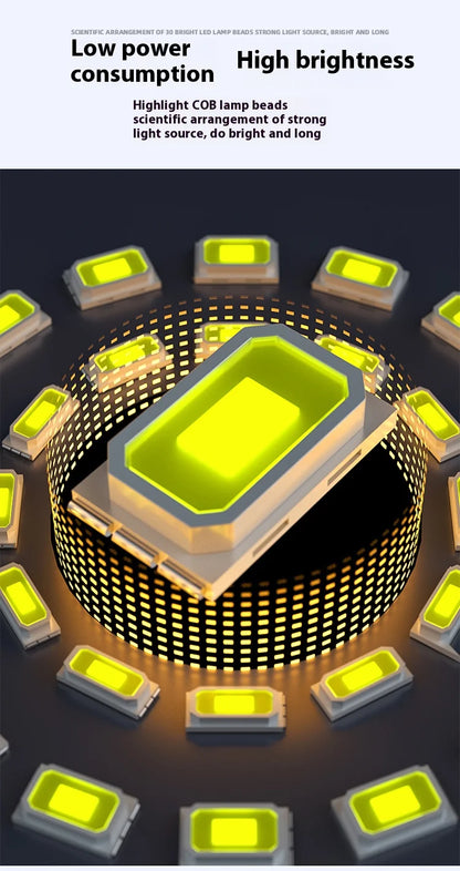 4/6/8/10LEDs Solar Wall Lamp GLOBGRIP®