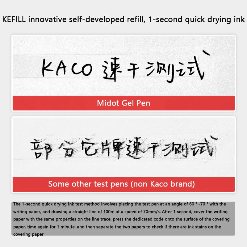 0.5mm MIDOT Gel Ink Pens, Quick-drying GLOBGRIP®