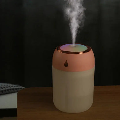 Aroma  Air Humidifier | Industrial Anti-Slip Solution GLOBGRIP®