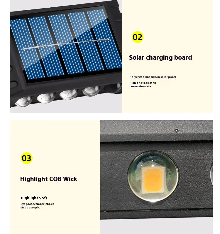 4/6/8/10LEDs Solar Wall Lamp GLOBGRIP®
