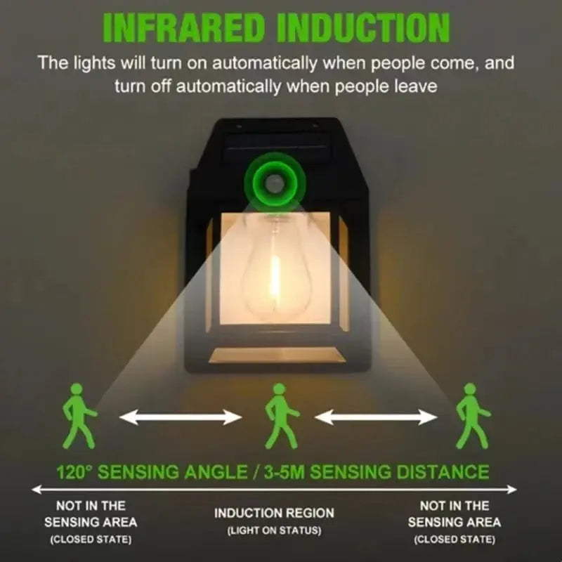 Powerful Outdoor Solar Lamp | Industrial Anti-Slip Solution GLOBGRIP®