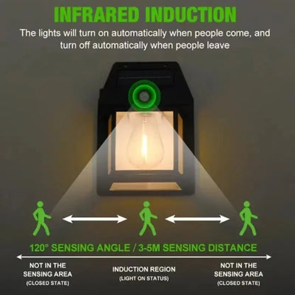Powerful Outdoor Solar Lamp | Industrial Anti-Slip Solution GLOBGRIP®